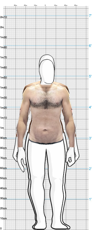 Full Size Comparison