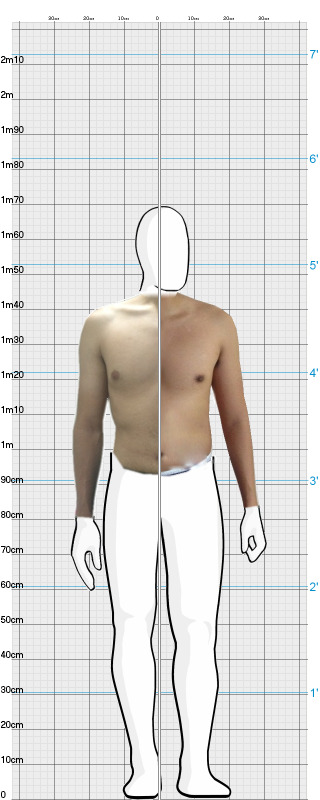 Full Size Comparison