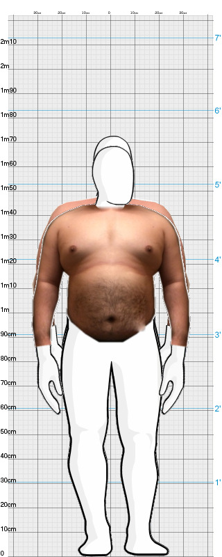 Full Size Comparison