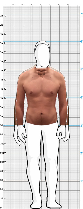 Full Size Comparison