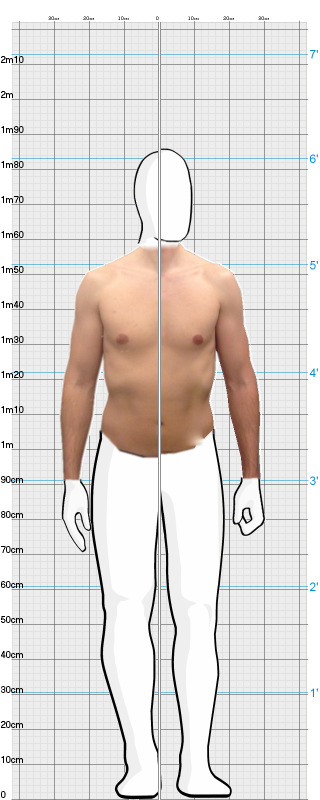 Full Size Comparison