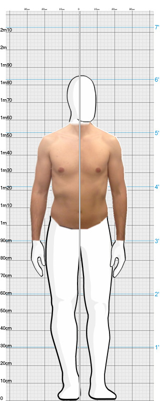 Full Size Comparison