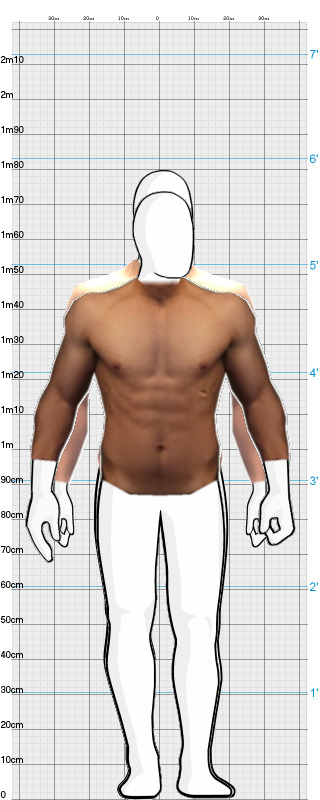 Full Size Comparison