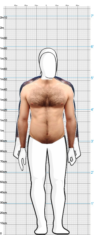 Full Size Comparison