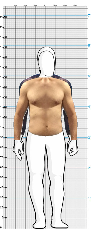 Full Size Comparison