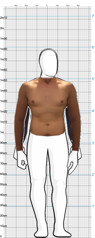 Full Size Comparison