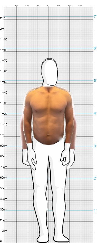 Full Size Comparison