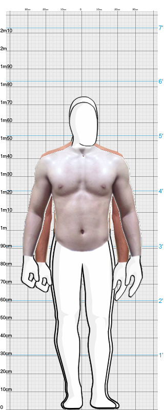 Full Size Comparison