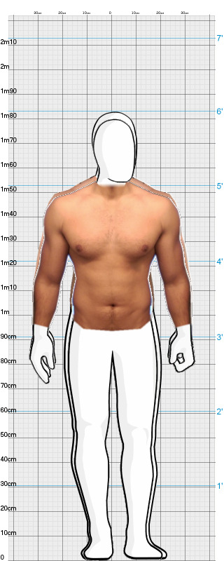 Full Size Comparison