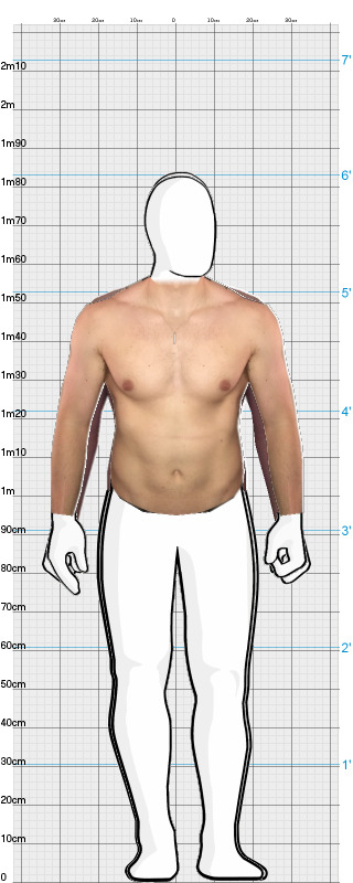 Full Size Comparison