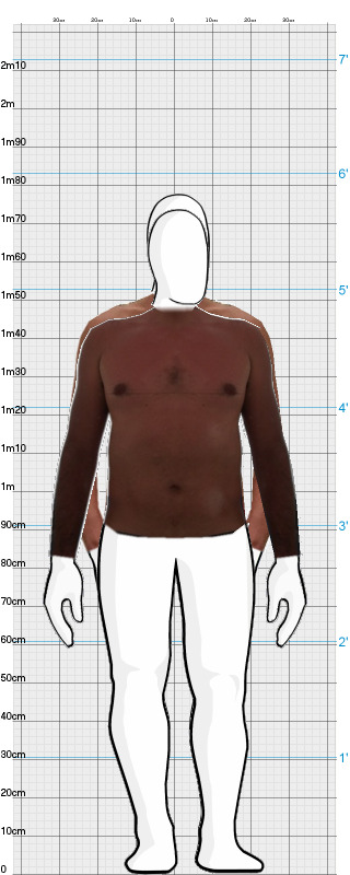 Full Size Comparison