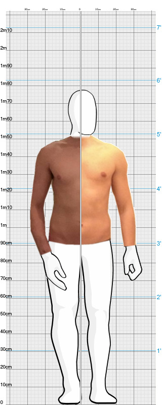 Full Size Comparison