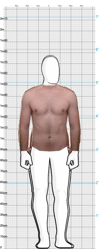 Full Size Comparison