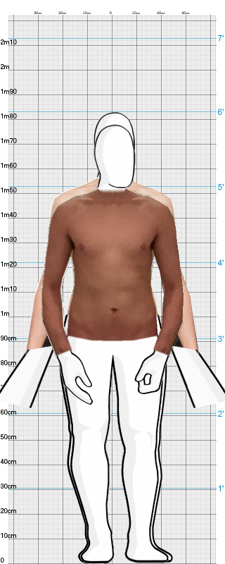 Full Size Comparison