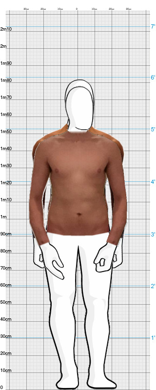 Full Size Comparison