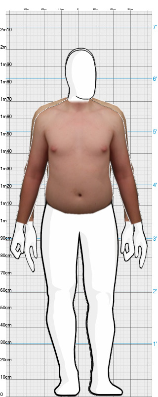 Full Size Comparison