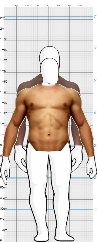 Full Size Comparison
