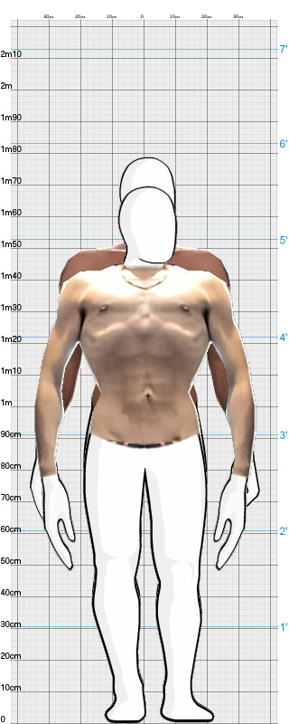 Full Size Comparison