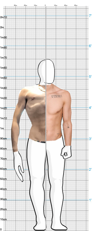 Full Size Comparison