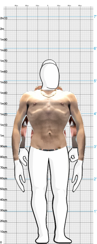 Full Size Comparison