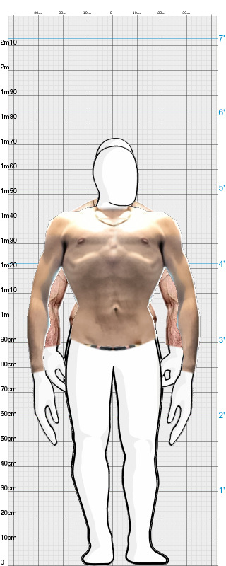 Full Size Comparison