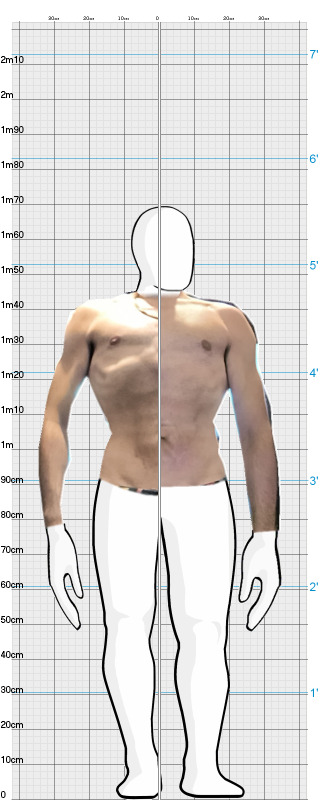 Full Size Comparison