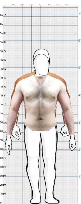 Full Size Comparison