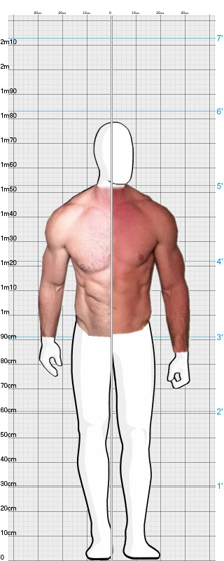 Full Size Comparison