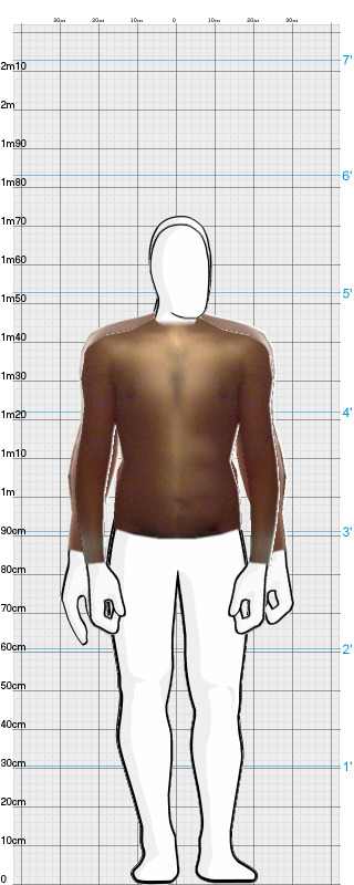 Full Size Comparison