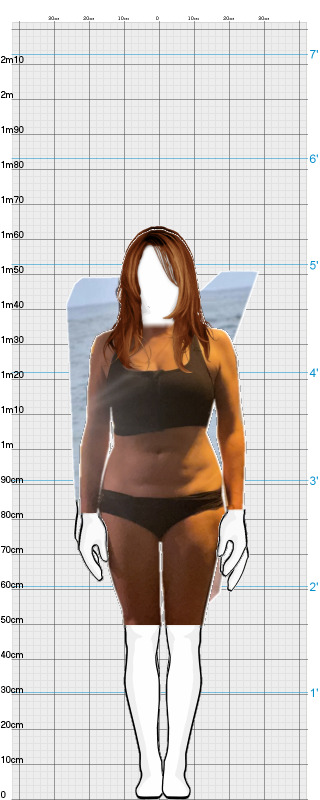 Full Size Comparison