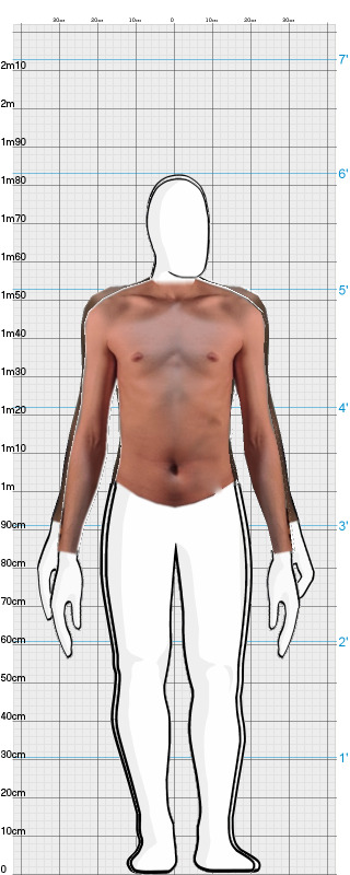 Full Size Comparison