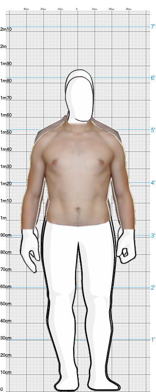 Full Size Comparison