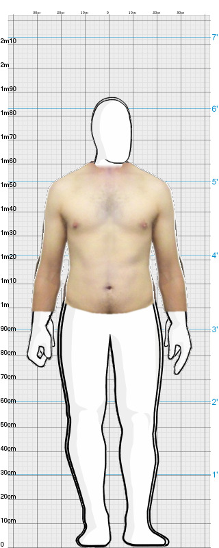 Full Size Comparison