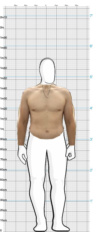 Full Size Comparison