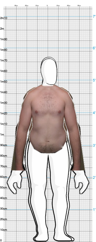 Full Size Comparison