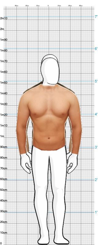 Full Size Comparison