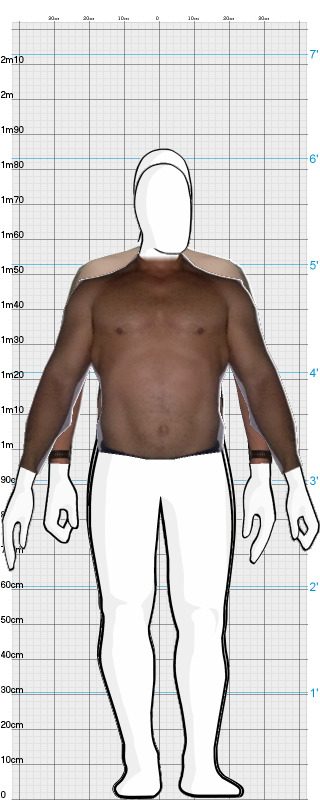 Full Size Comparison