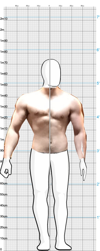 Full Size Comparison