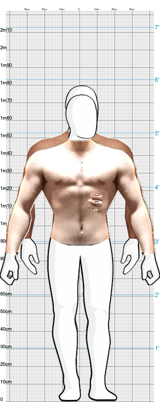 Full Size Comparison