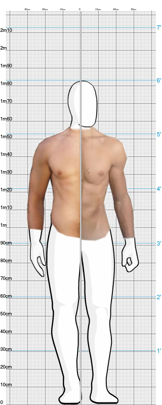 Full Size Comparison