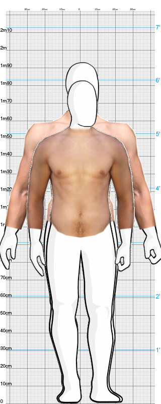 Full Size Comparison