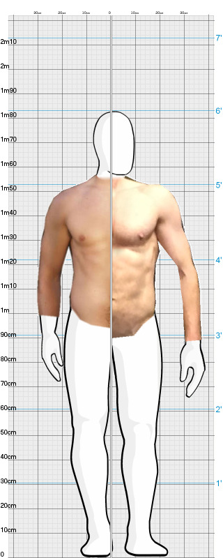 Full Size Comparison