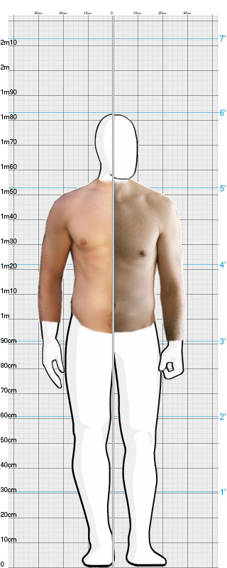 Full Size Comparison