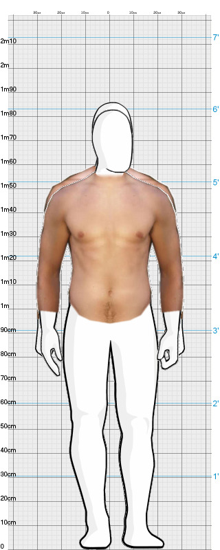 Full Size Comparison