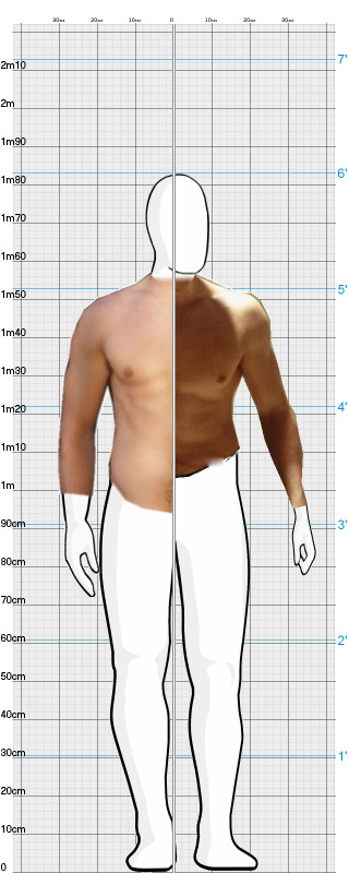 Full Size Comparison