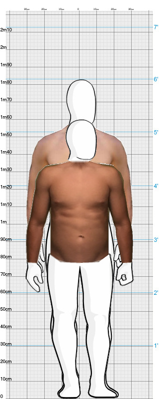 Full Size Comparison