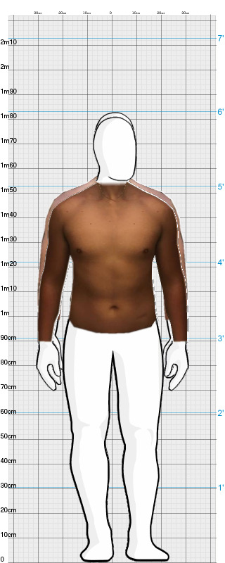 Full Size Comparison