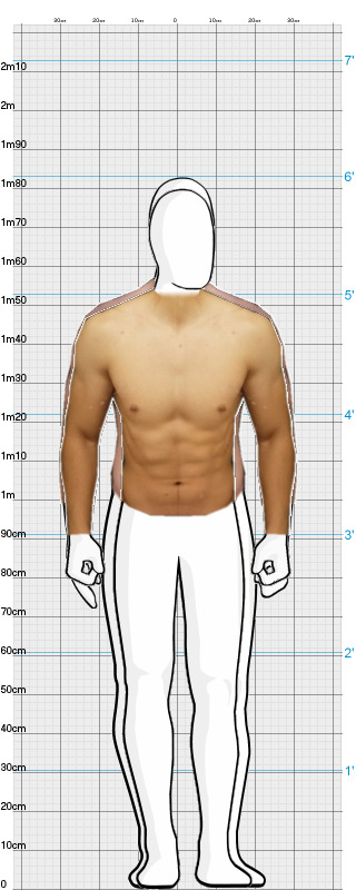 Full Size Comparison