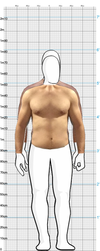 Full Size Comparison