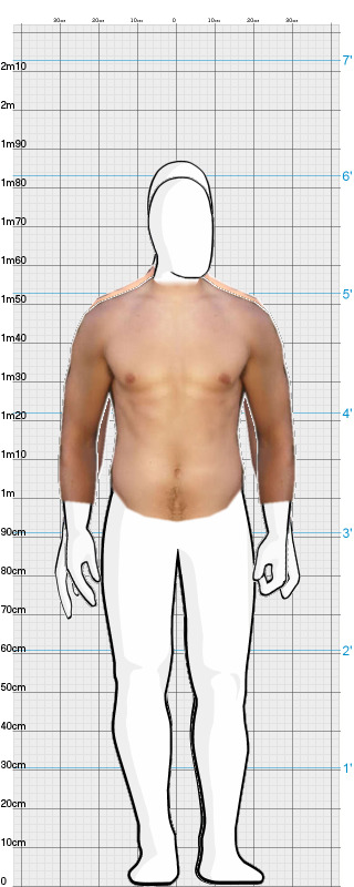 Full Size Comparison